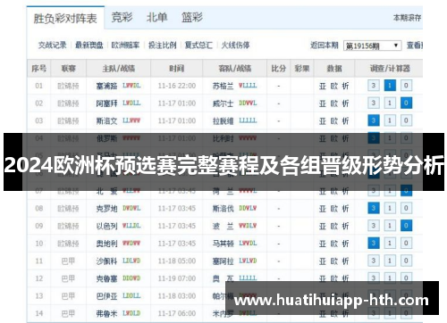 2024欧洲杯预选赛完整赛程及各组晋级形势分析