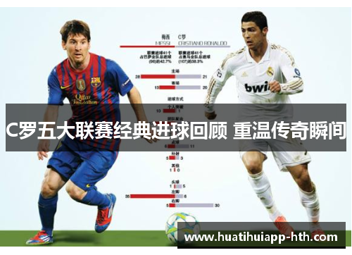 C罗五大联赛经典进球回顾 重温传奇瞬间