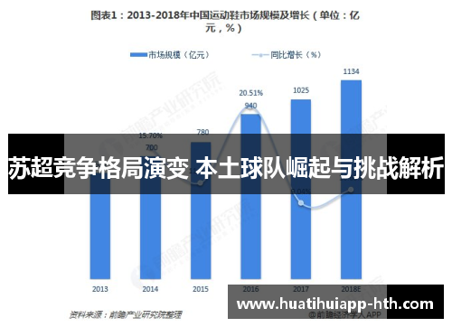 苏超竞争格局演变 本土球队崛起与挑战解析